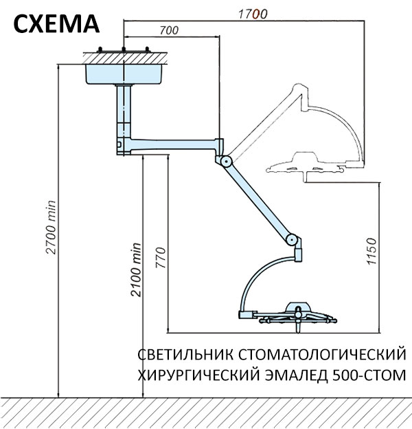 Светильник стоматологический хирургический ЭМАЛЕД 500-СТОМ - Схема Светильник стоматологический хирургический ЭМАЛЕД 500-СТОМ - Схема